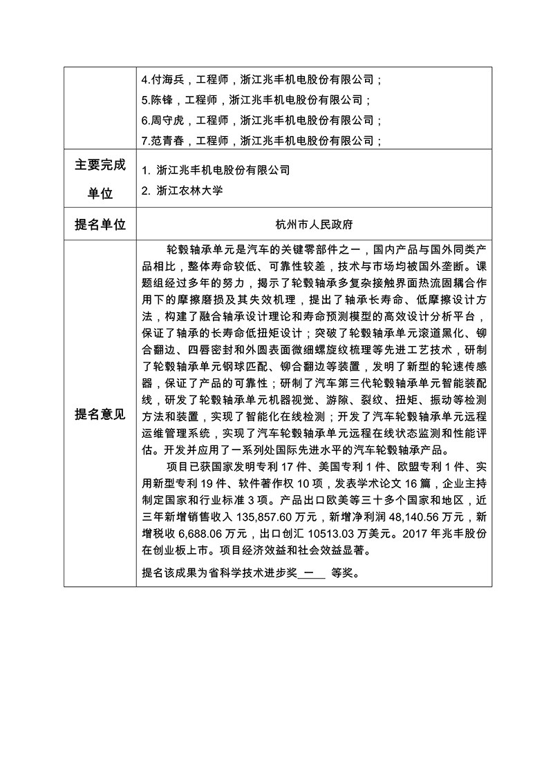 1599464197360907j2yw.jpg 浙江省科學技術獎公示信息表_2.jpg